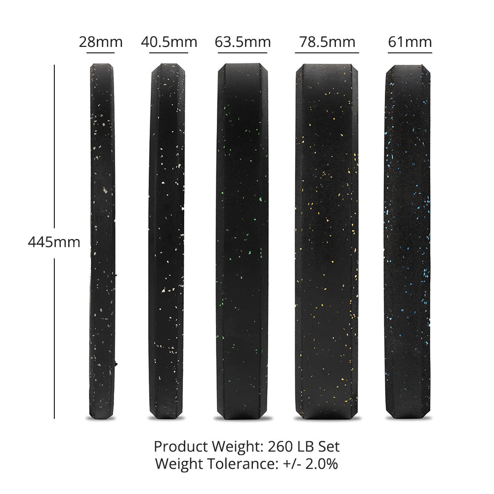 Crumb Rubber Bumper Plates | Details 2