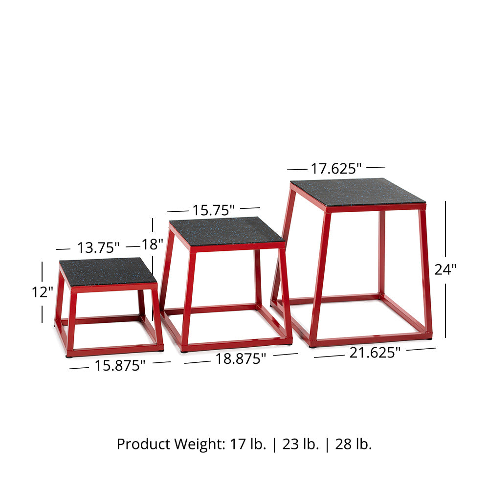 Pro-Duty Plyometric Box | Complete Set Detail