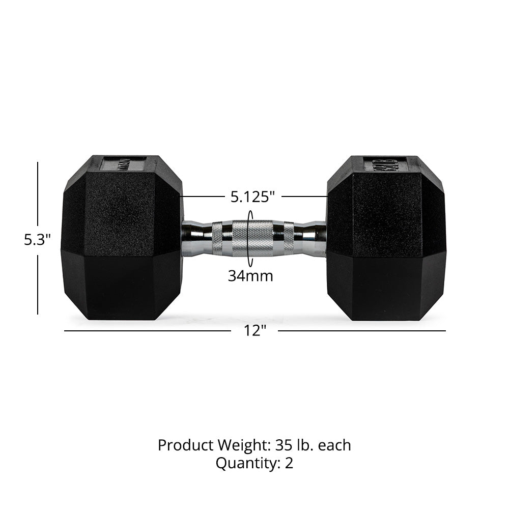 Rubber Hex Dumbbells With Chrome Handle | 35 LB Detail