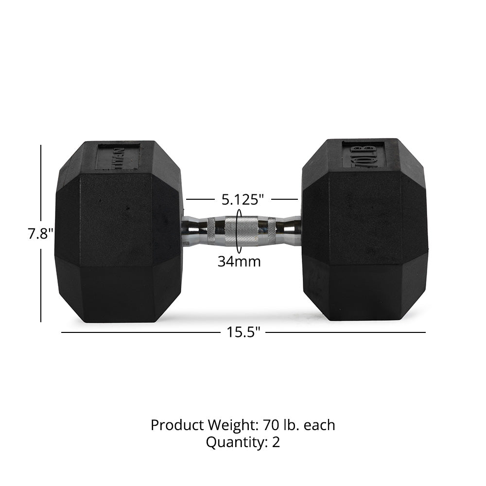 Rubber Hex Dumbbells With Chrome Handle | 70 LB Detail