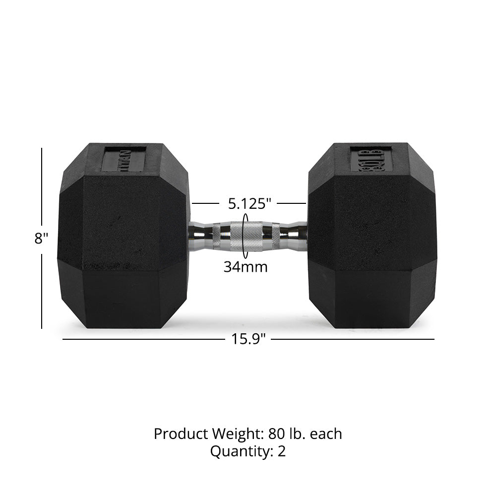 Rubber Hex Dumbbells With Chrome Handle | 80 LB Detail