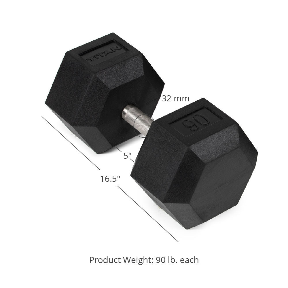 Straight Stainless Steel Hex Dumbbells | 90 LB Detail