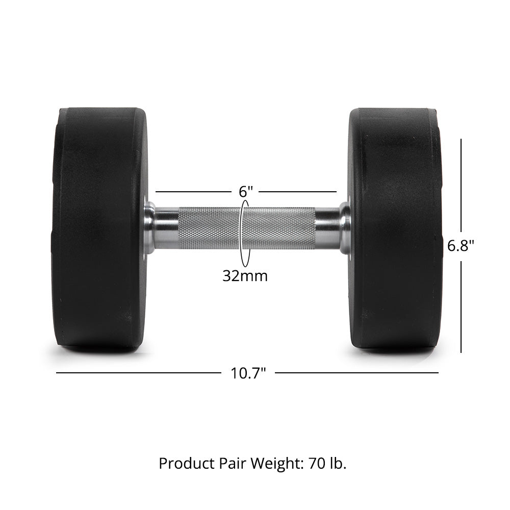 LB Round Urethane Dumbbells | 35 LB Detail