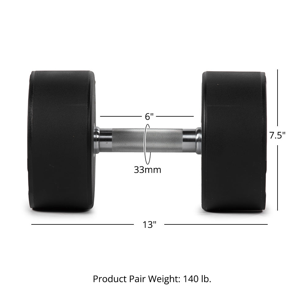 LB Round Urethane Dumbbells | 70 LB Detail