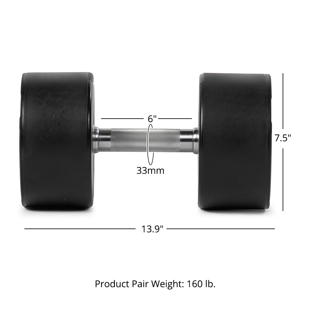 LB Round Urethane Dumbbells | 80 LB Detail