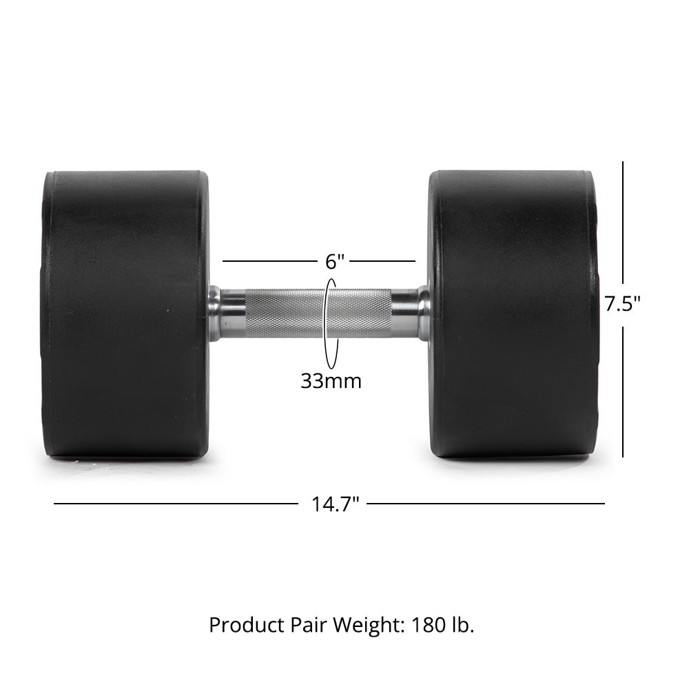 LB Round Urethane Dumbbells | 90 LB Detail