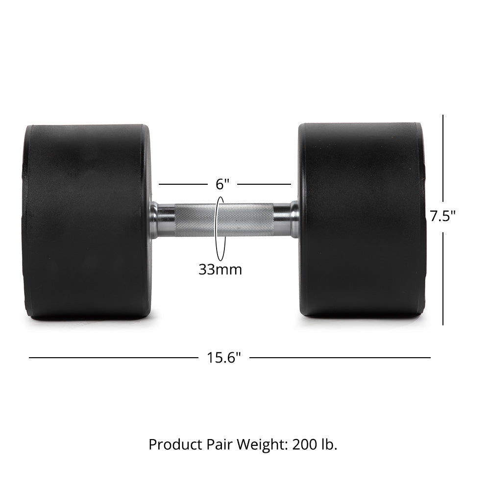 LB Round Urethane Dumbbells | 100 LB Detail