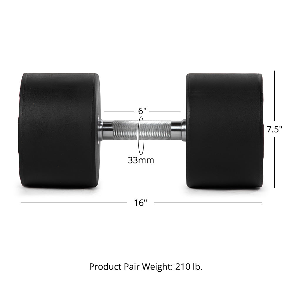 LB Round Urethane Dumbbells | 105 LB Detail