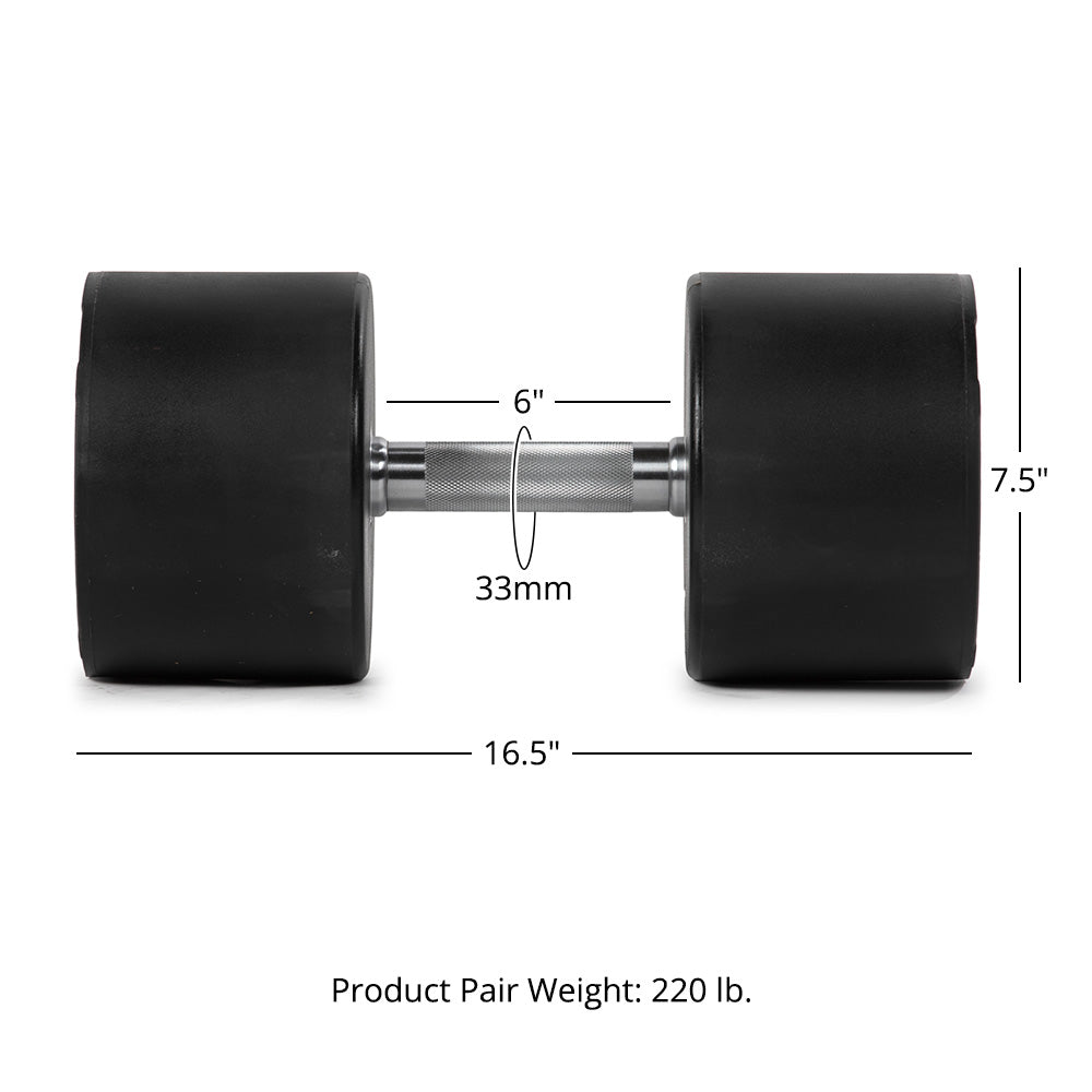 LB Round Urethane Dumbbells | 110 LB Detail