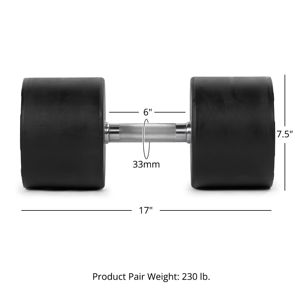 LB Round Urethane Dumbbells | 115 LB Detail