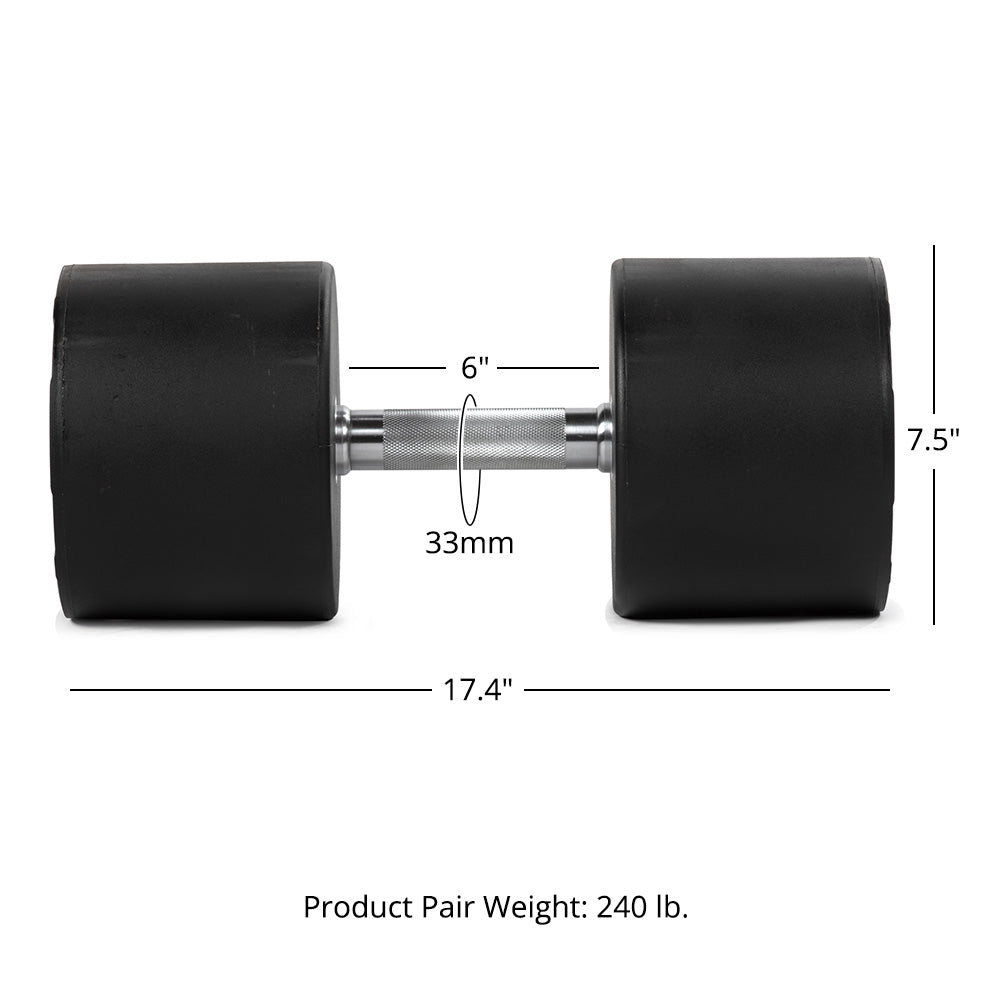 LB Round Urethane Dumbbells | 120 LB Detail