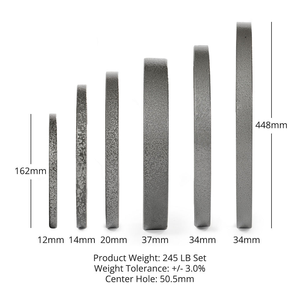 LB Cast Iron Olympic Plates | 245 LB Set