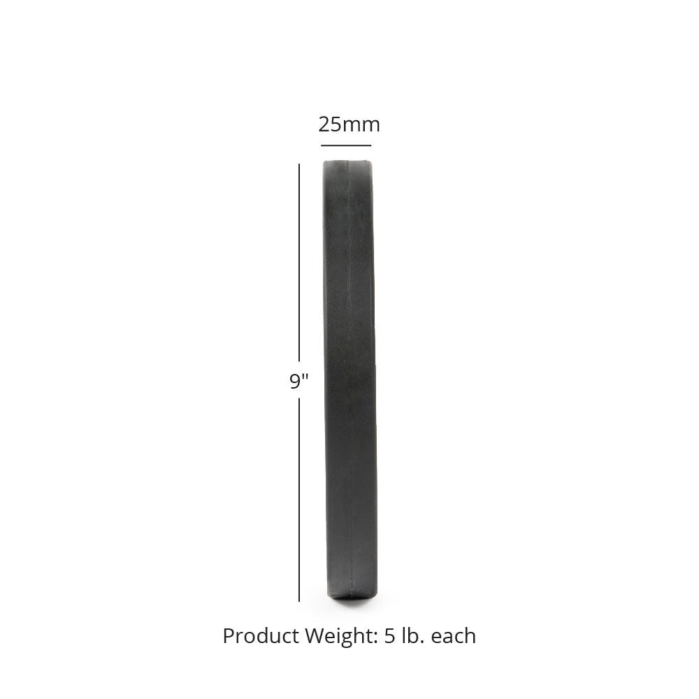 LB Black Change Plates | 5 LB Pair Detail 2