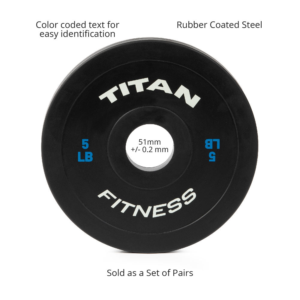 Black Change Plates