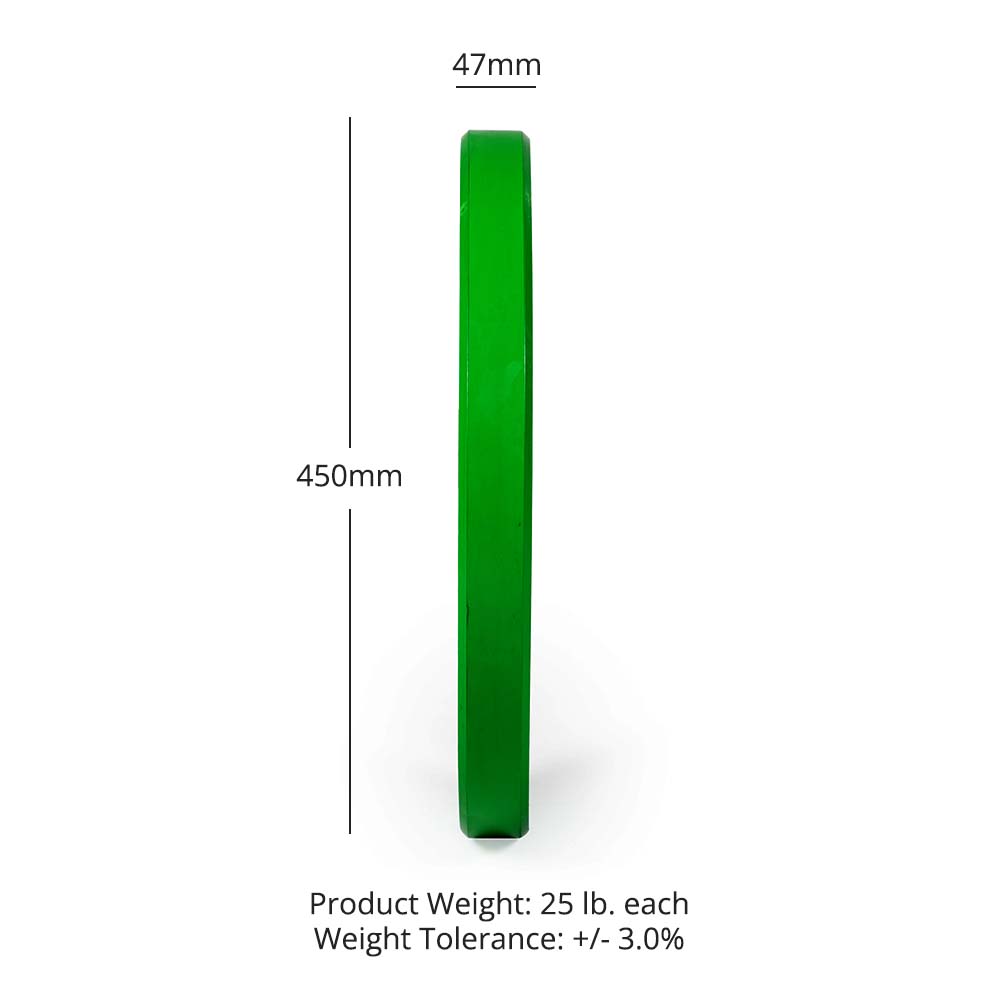 LB Economy Color Bumper Plates | 25 LB Detail 3