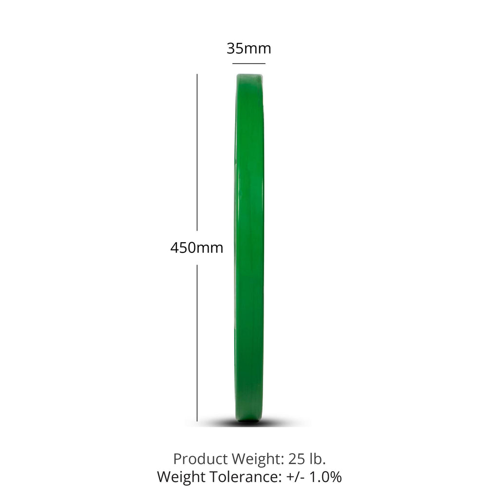 LB Elite Color Competition Plates | 25 LB Detail 2