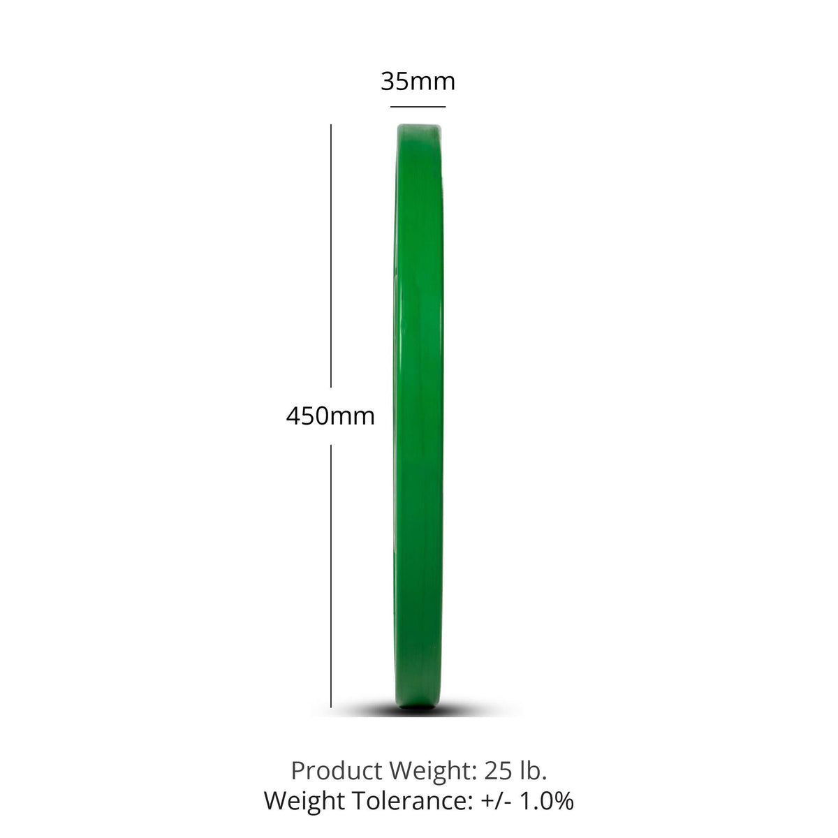 LB Elite Color Competition Plates | 25 LB Detail 2