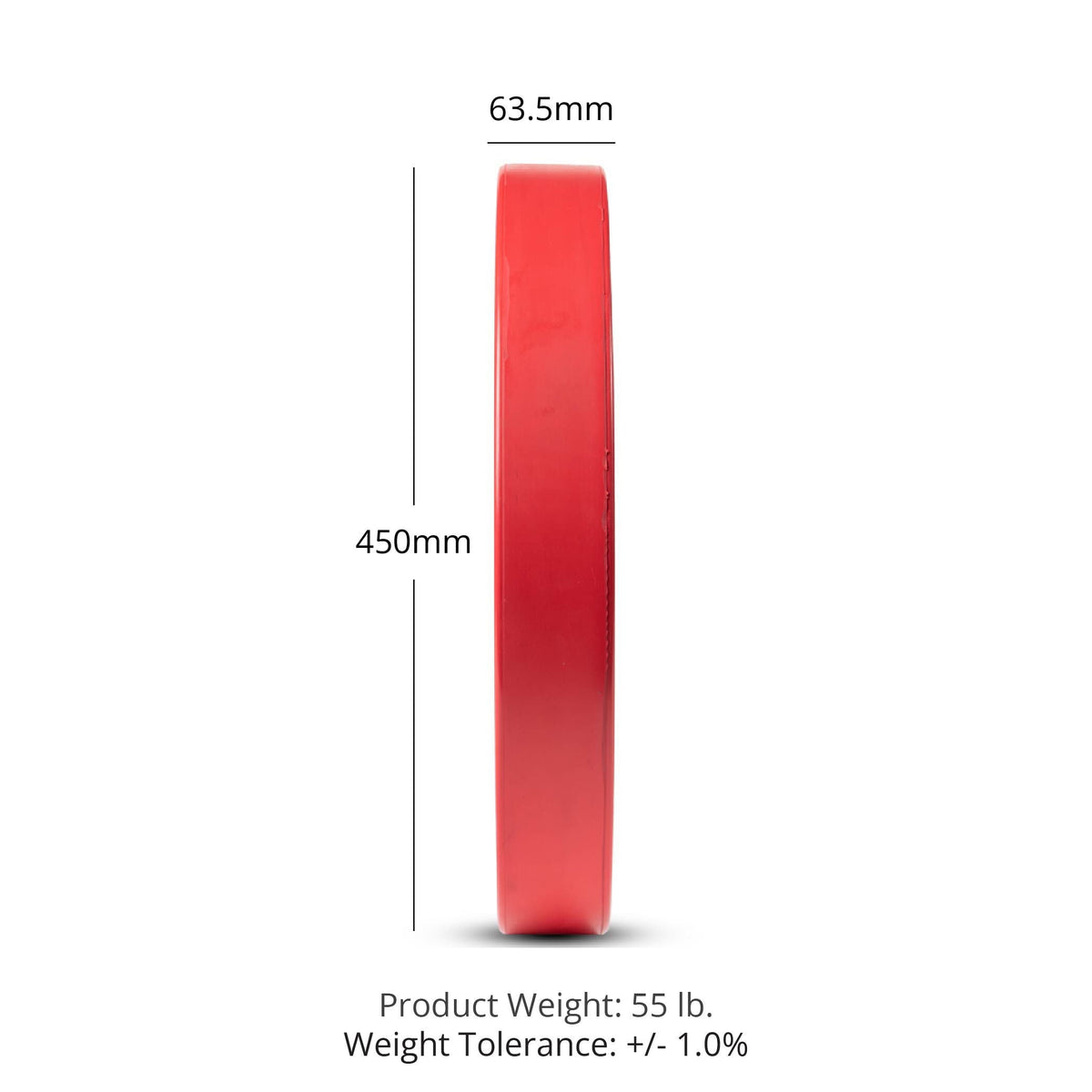 LB Elite Color Competition Plates | 55 LB Detail 2