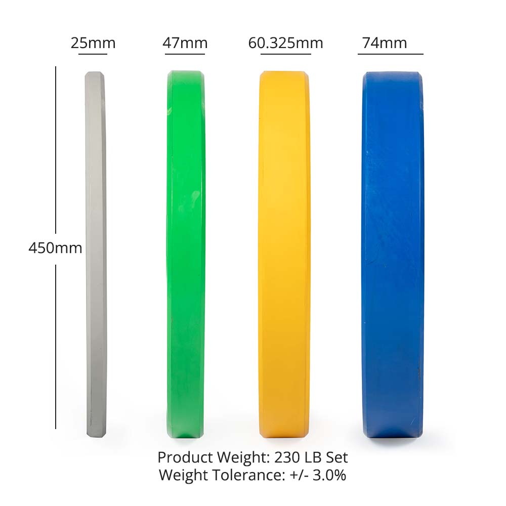 LB Economy Color Bumper Plates | 230 LB Set Detail 1