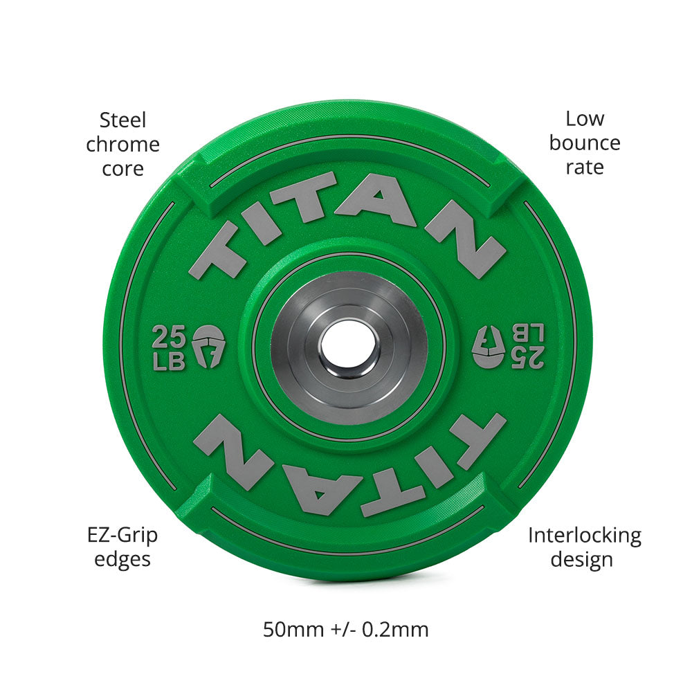EZ-Grip Elite Urethane Color Plates | 25 LB Detail