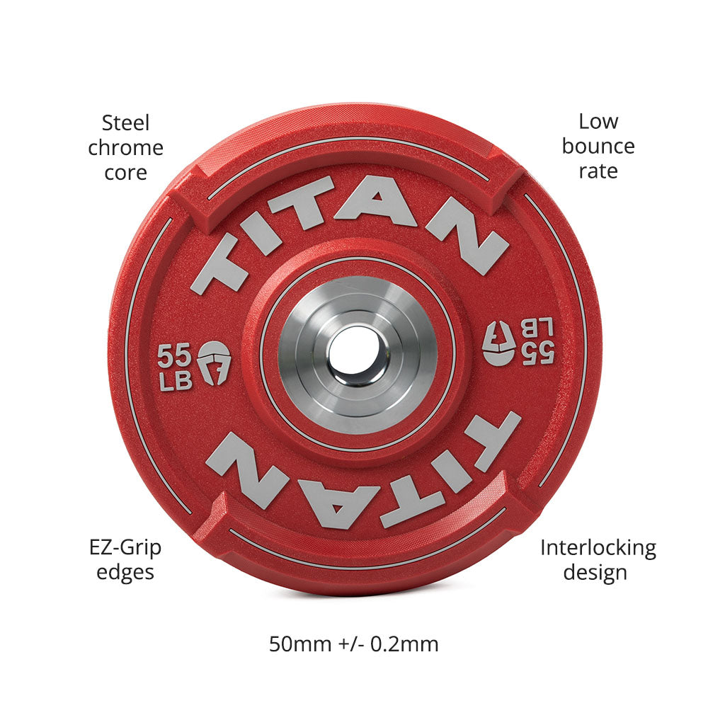 EZ-Grip Elite Urethane Color Plates | 55 LB Detail