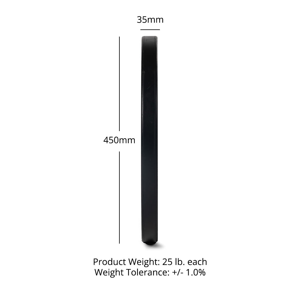 LB Elite Competition Plates | 25 LB Detail 2