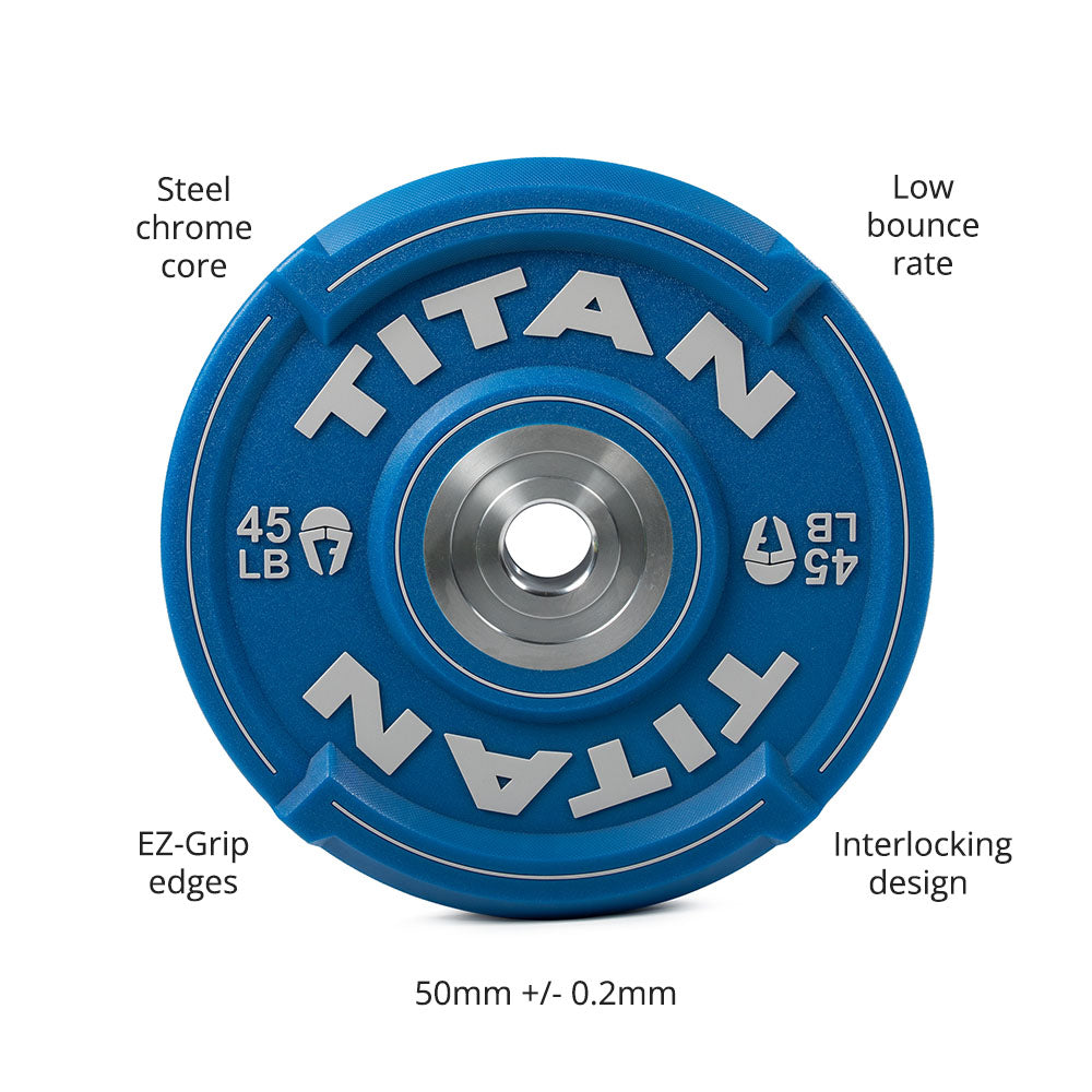 EZ-Grip Elite Urethane Color Plates | 230 LB Set Detail
