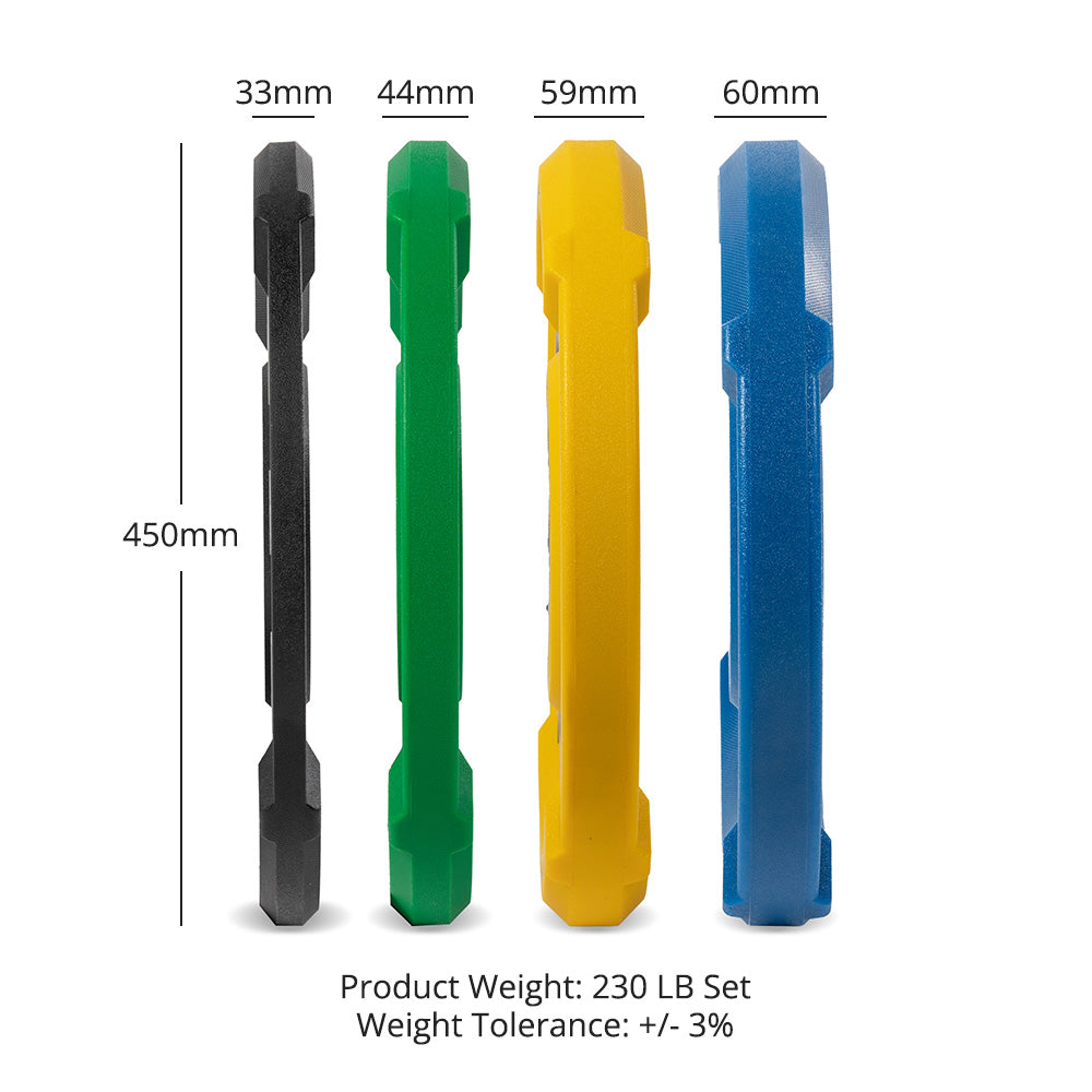 EZ-Grip Elite Urethane Color Plates | 230 LB Set Detail 2