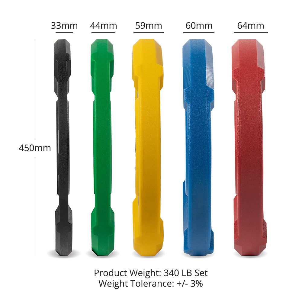 EZ-Grip Elite Urethane Color Plates | 340 LB Set Detail 2