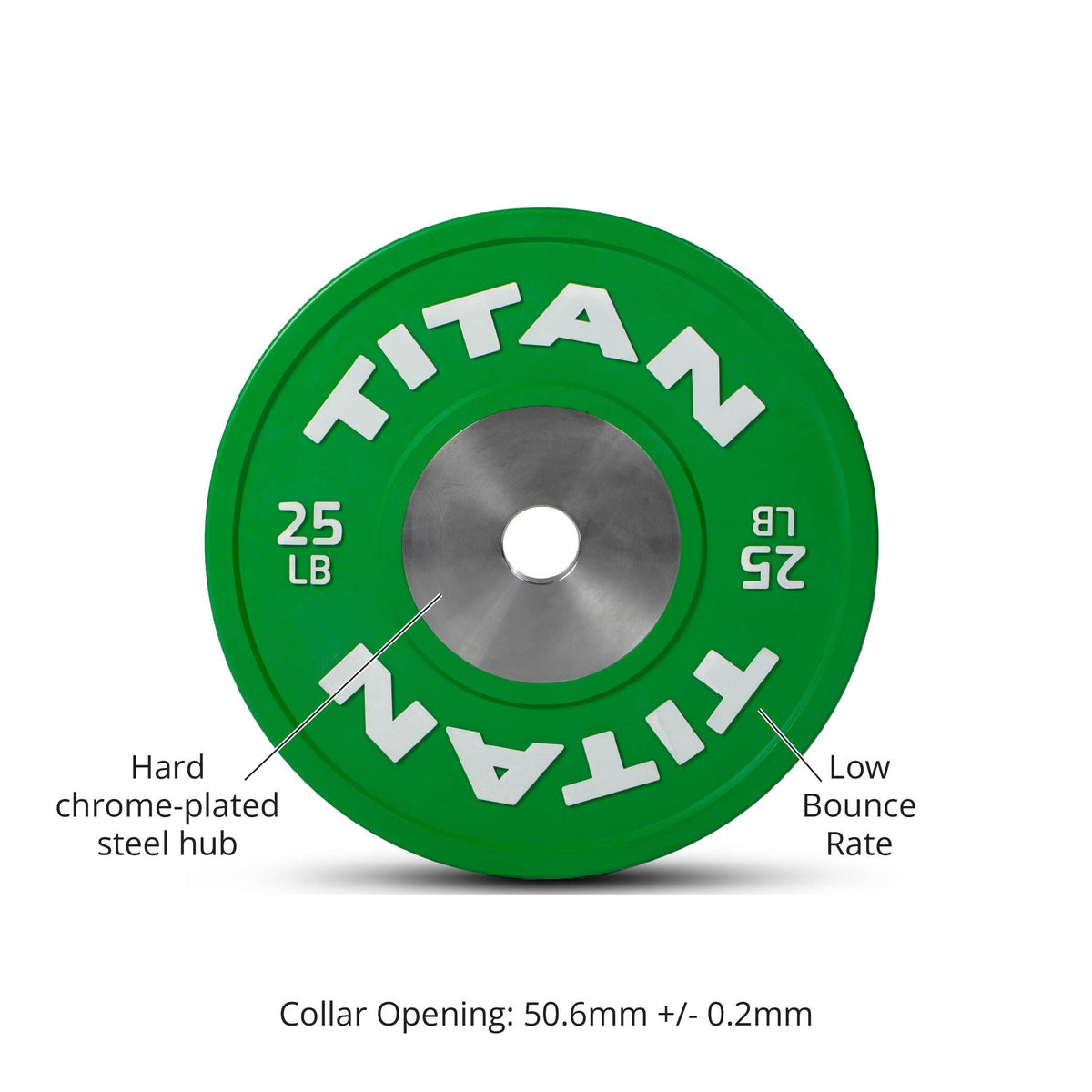 LB Elite Color Competition Plates | Detail 2