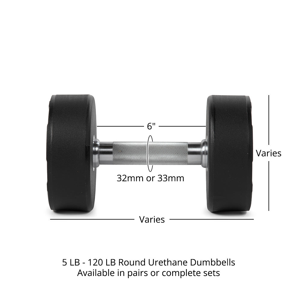 LB Round Urethane Dumbbells | Detail